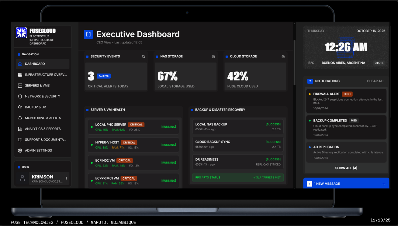 Monitoring & Support