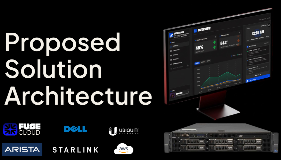 Documentation Handover