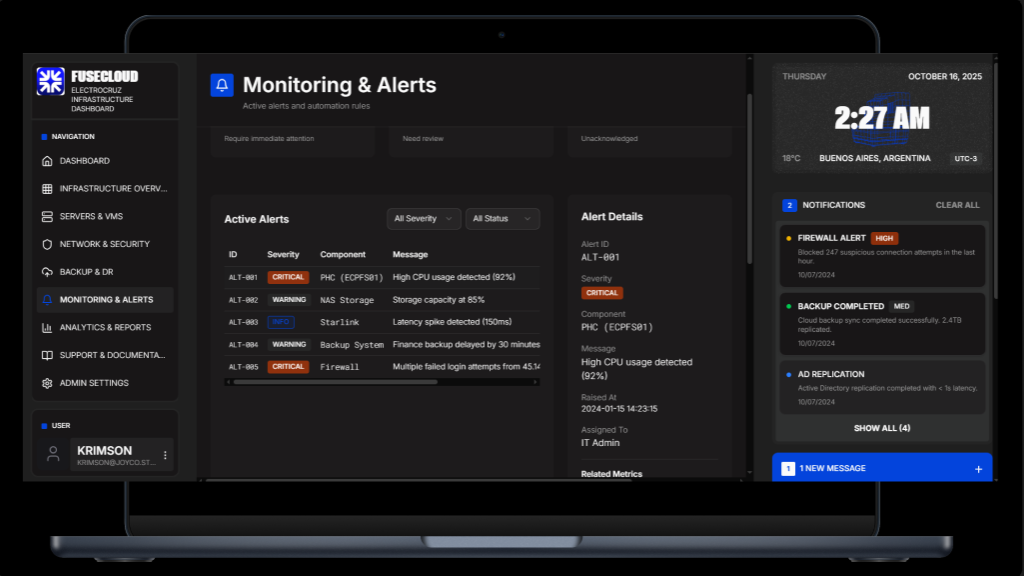 Monitoring and Support